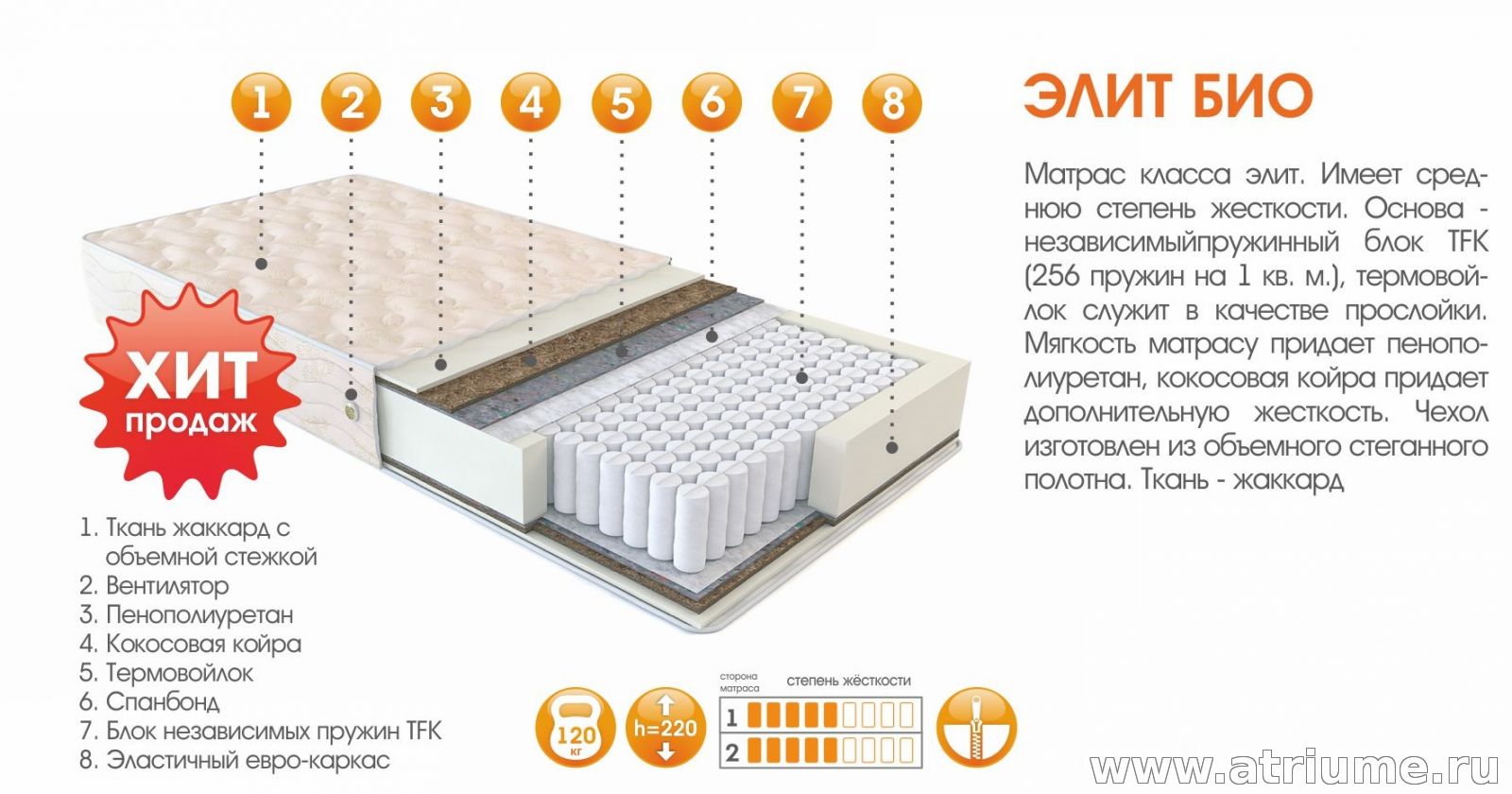 Матрас Элит био Велес